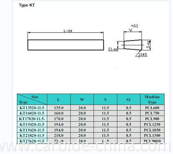 KT_type of carbide bar600+ (2)